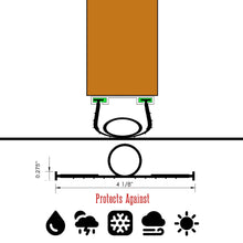 Diagram of Garage Guardian U Bottom Seal with Tend being installed on a garage door.